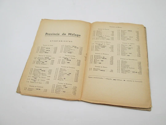 Chorographic charts. Coated fabric Malaga map. Martin publisher. 1950