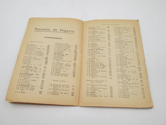 Chorographic charts. Coated fabric Segovia map. Martin publisher. 1963