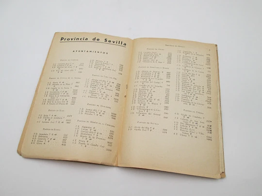 Chorographic charts. Coated fabric Sevilla map. Martin publisher. Colour. 1954