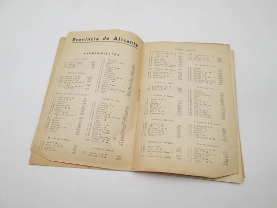 Chorographic charts. Two Alicante colour maps. Martin publisher. 4 pages. 1956